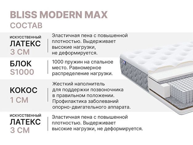 Матрас Димакс Bliss Modern max | Интернет-магазин Гипермаркет-матрасов.рф